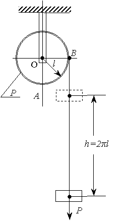Рисунок модели простой механической колебательной системы